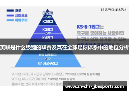 英联是什么级别的联赛及其在全球足球体系中的地位分析 英联是什么级别的联赛及其在全球足球体系中的地位分析