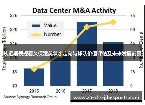 从近期表现看久保建英状态走向与球队价值评估及未来发展前景
